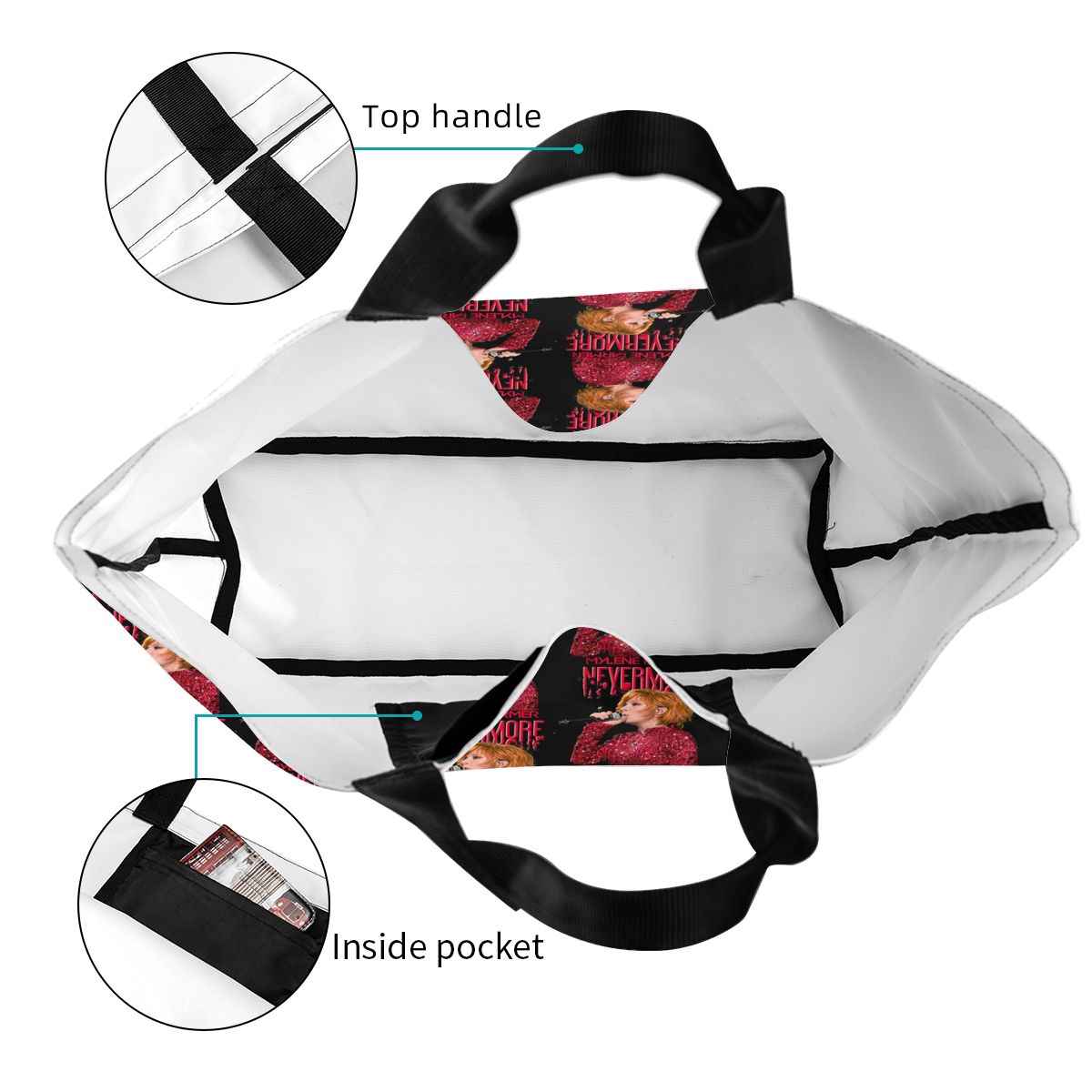 Torba na zakupy Nevermore Tour – Women Bags Farmers recenzja i cena